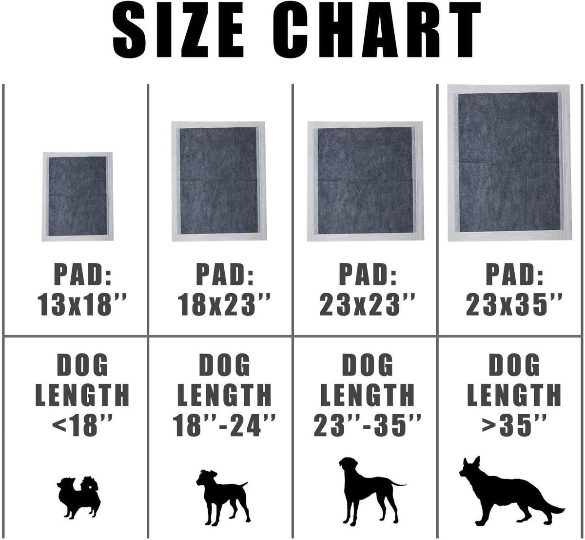 10 PCS Ultra-Absorbent Carbon Disposable Pet Cat Dog Pee Pads
